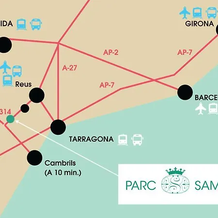 Faro De Apartment Salou